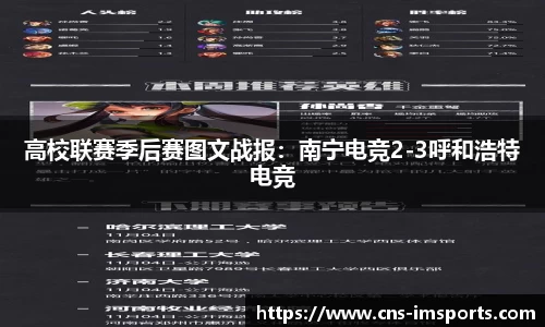 高校联赛季后赛图文战报：南宁电竞2-3呼和浩特电竞